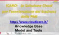 ICARO Project: Cloud Knowledge Base Model and Tools
