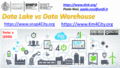 Corso BigDataArc: DataLake vs Data Ware House