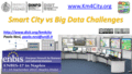 Smart City vs Big Data Challenges