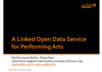 Un servizio Linked Open Data for Performing Arts ( ECLAP ), DE5.2.3 WG B, versione 1.2 13 giugno 2013