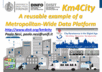 Km4City: A reusable example of a Metropolitan-Wide Data Platform, MajorCities, Firenze 2016

