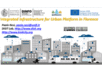 Integrated Infrastructure for Urban Platform in Florence (REPLICATE EC project SCC1)

